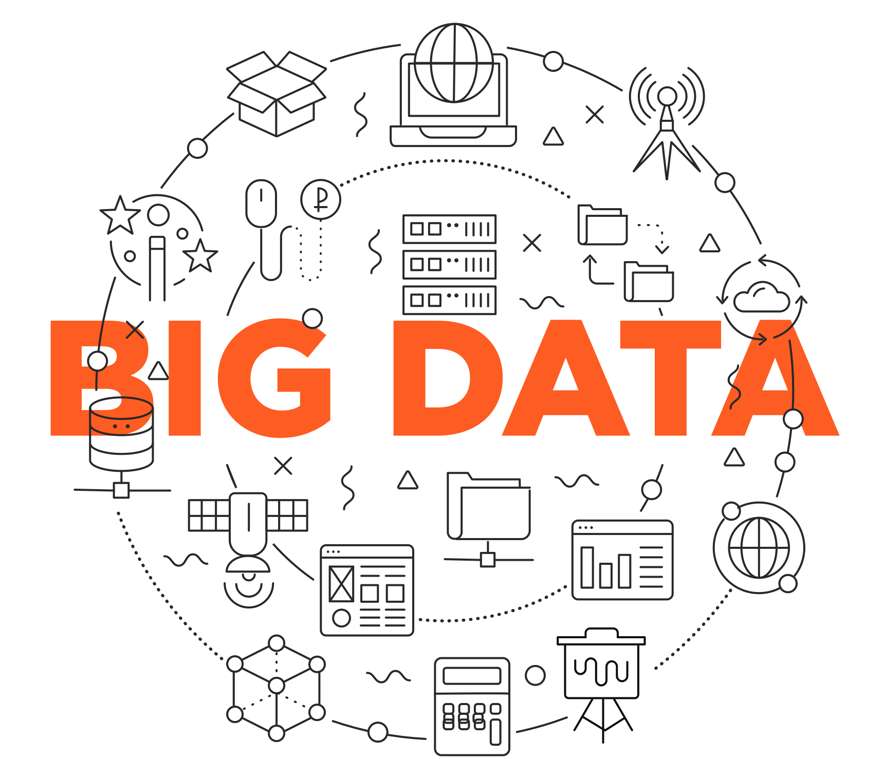 Summer Training Big Data Hadoop
